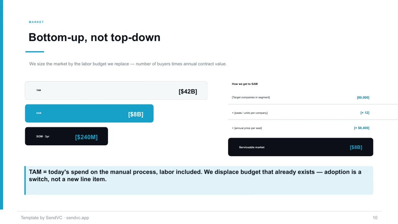 AI-Native — AI / Deeptech Pitch Deck Template — slide 10