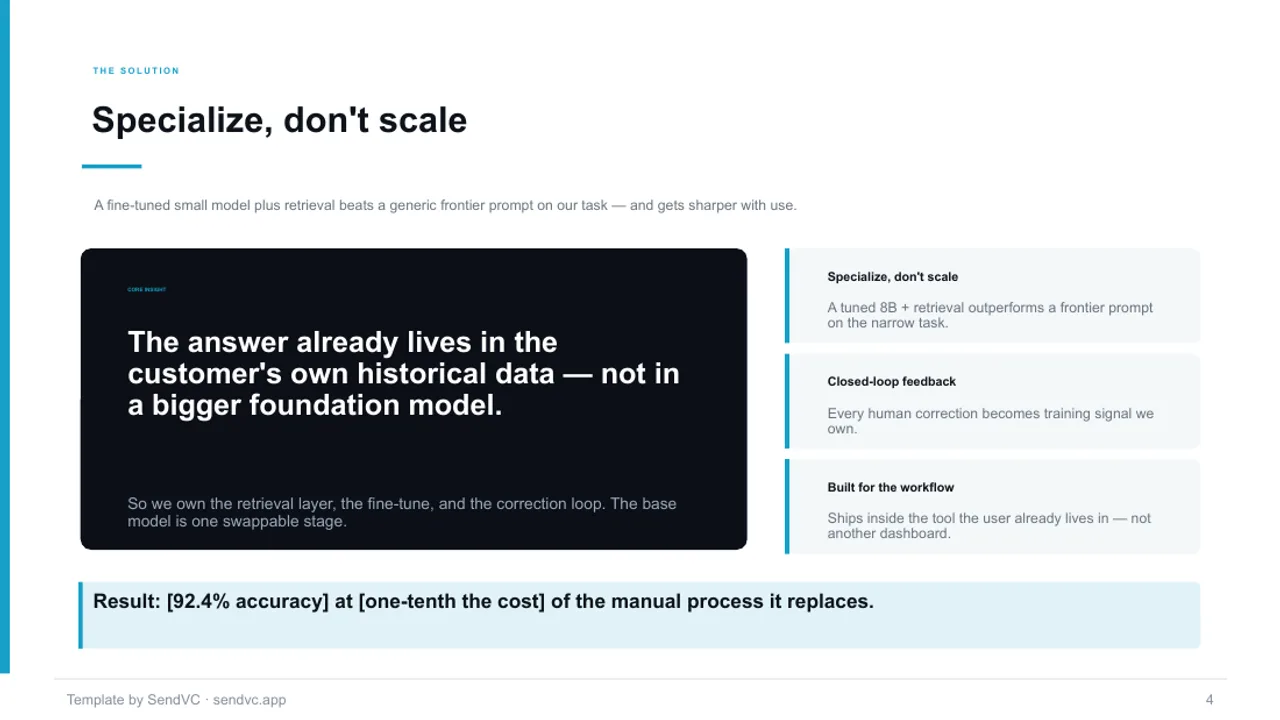 AI-Native — AI / Deeptech Pitch Deck Template — slide 4