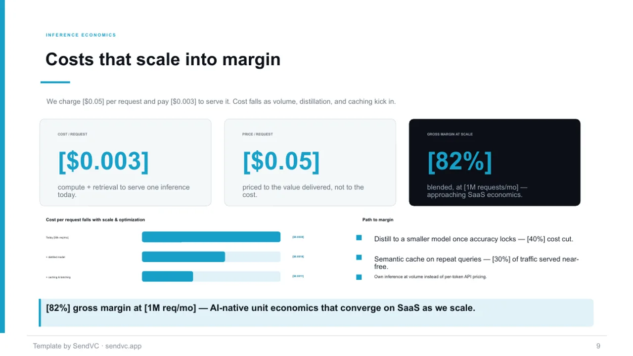 AI-Native — AI / Deeptech Pitch Deck Template — slide 9