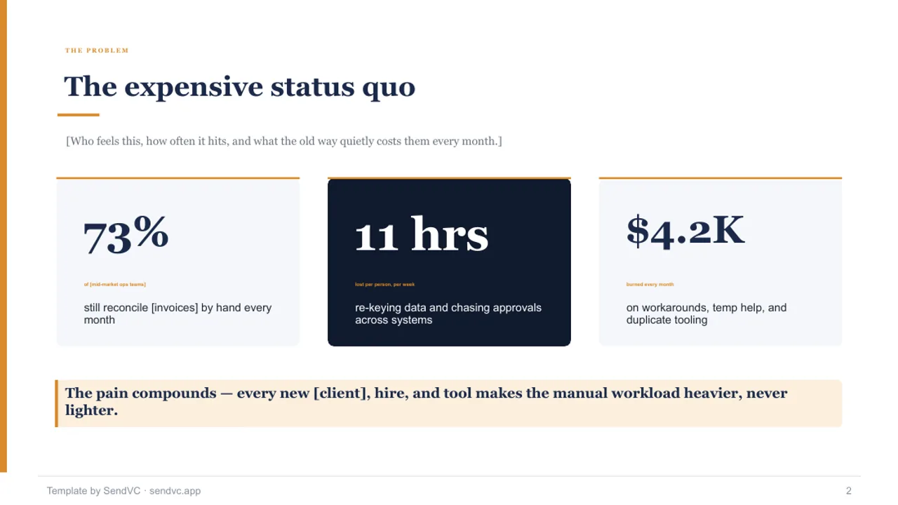 First Check — Pre-Seed Pitch Deck Template — slide 2