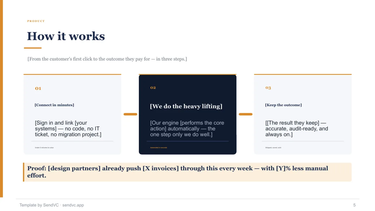 First Check — Pre-Seed Pitch Deck Template — slide 5