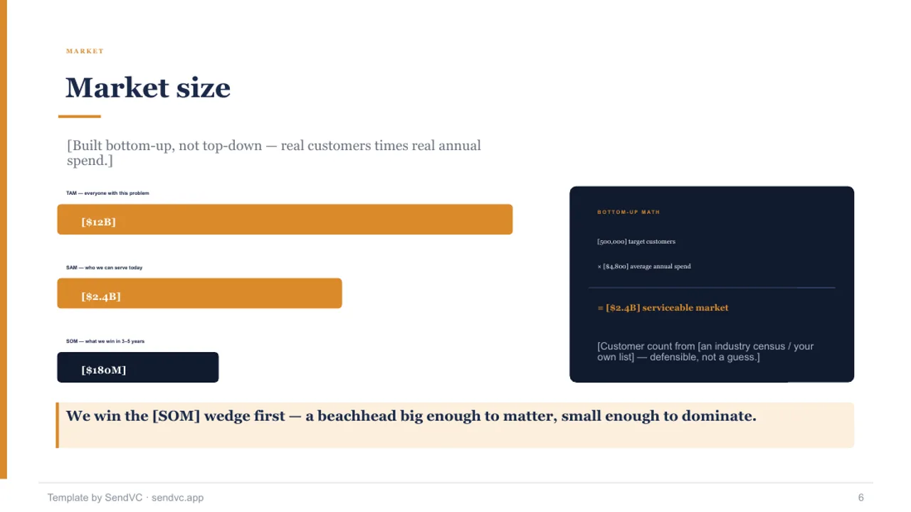 First Check — Pre-Seed Pitch Deck Template — slide 6