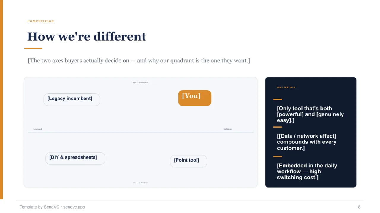 First Check — Pre-Seed Pitch Deck Template — slide 8