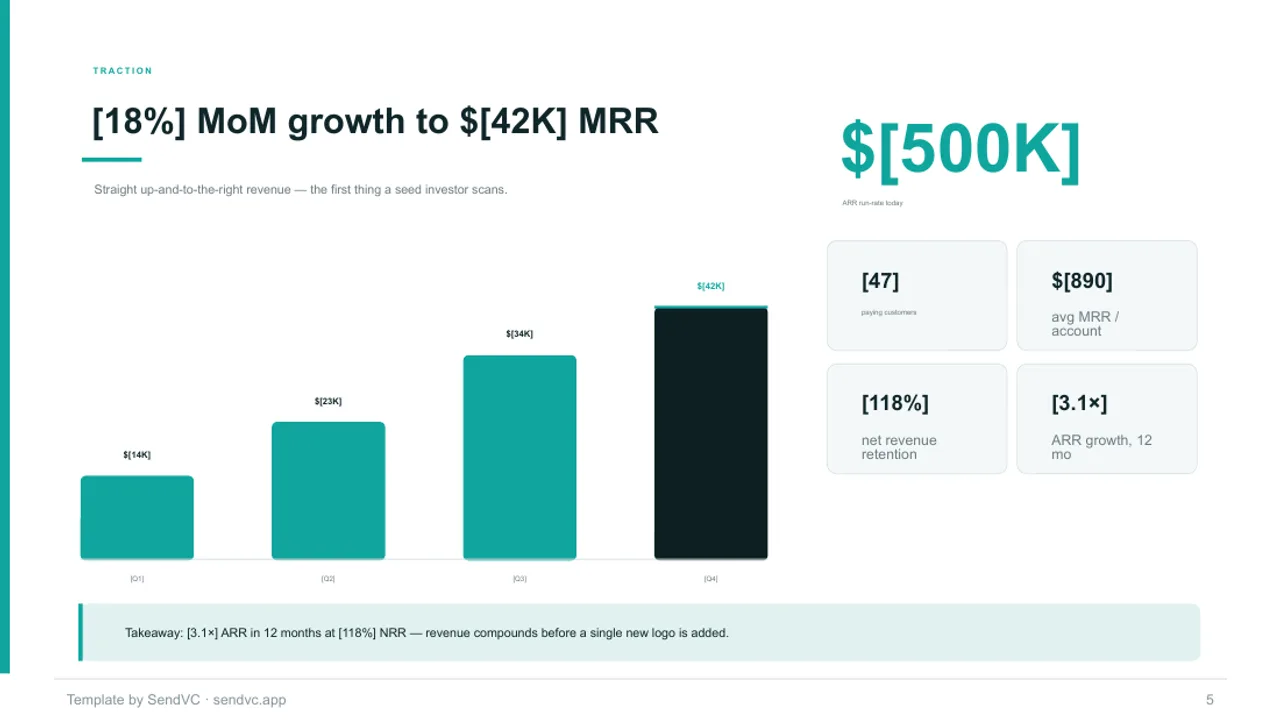 Seed Metrics — B2B SaaS Pitch Deck Template — slide 5