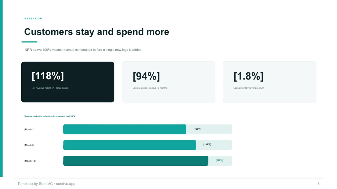 Seed Metrics — B2B SaaS Pitch Deck Template — slide 8
