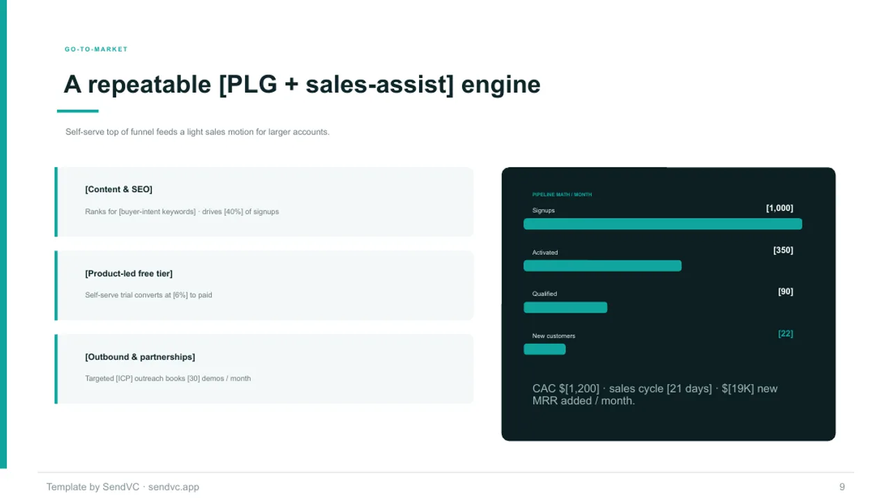 Seed Metrics — B2B SaaS Pitch Deck Template — slide 9